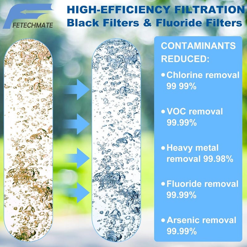 Fetechmate Black Activated Carbon Water Filter Elements & Fluoride Filters for Gravity Water Filtration System with UF-membrane Certified Water Filter Replacement, Pack of 4 - Image 2